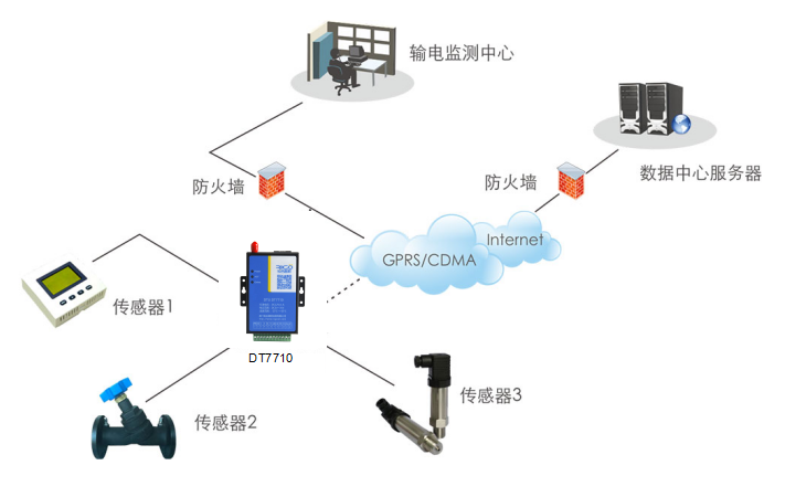 城市供熱供暖.png